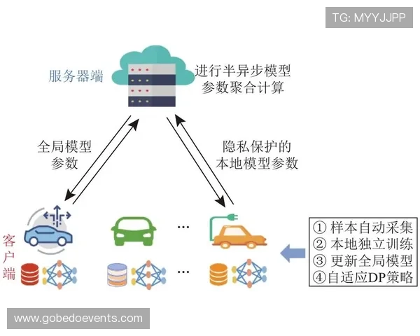 高效安全的ag旗舰厅下载网站下载安装流程指南，轻松拥有心仪版本