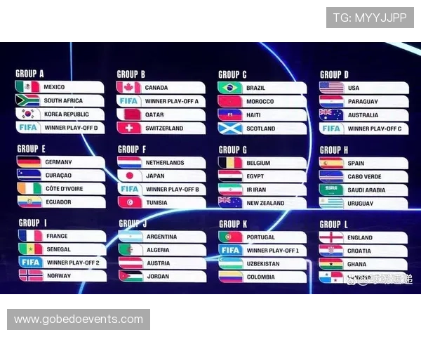 2026世界杯南非与韩国比赛中获得多少积分可以帮助球队提前晋级的策略解析 2026世界杯南非与韩国比赛中获得多少积分可以帮助球队提前晋级的策略解析